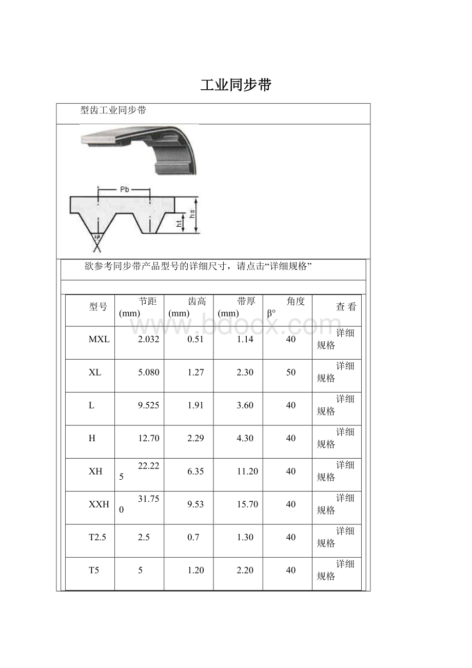 工业同步带Word文件下载.docx