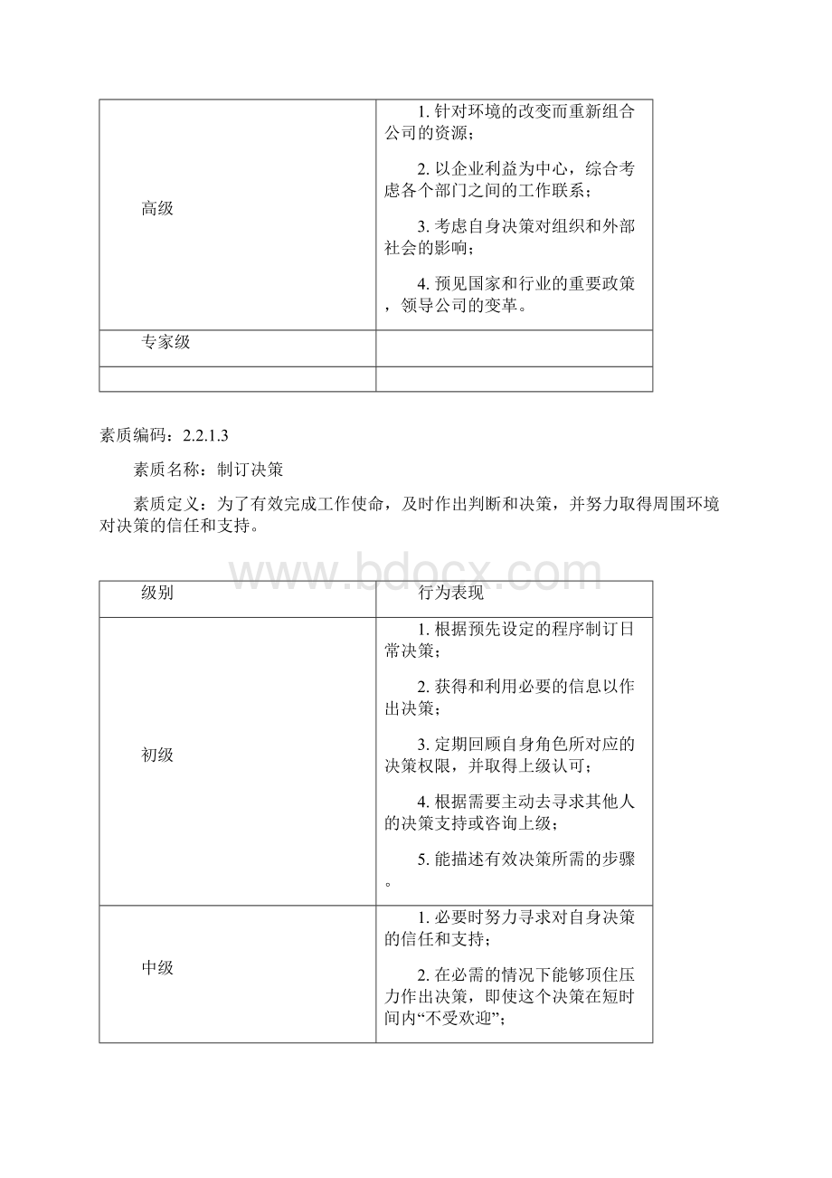 DE能力素质模型22领导能力Word格式文档下载.docx_第3页