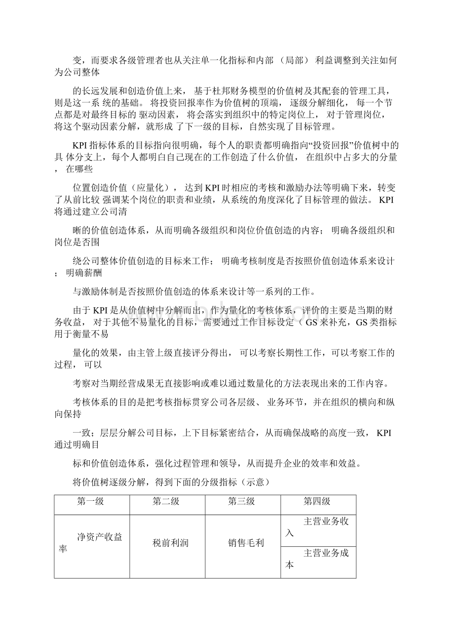 考核绩效指标参考Word文档下载推荐.docx_第2页