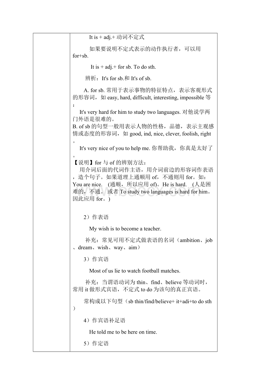 通用版中考英语二轮复习非谓语动词讲义doc.docx_第2页