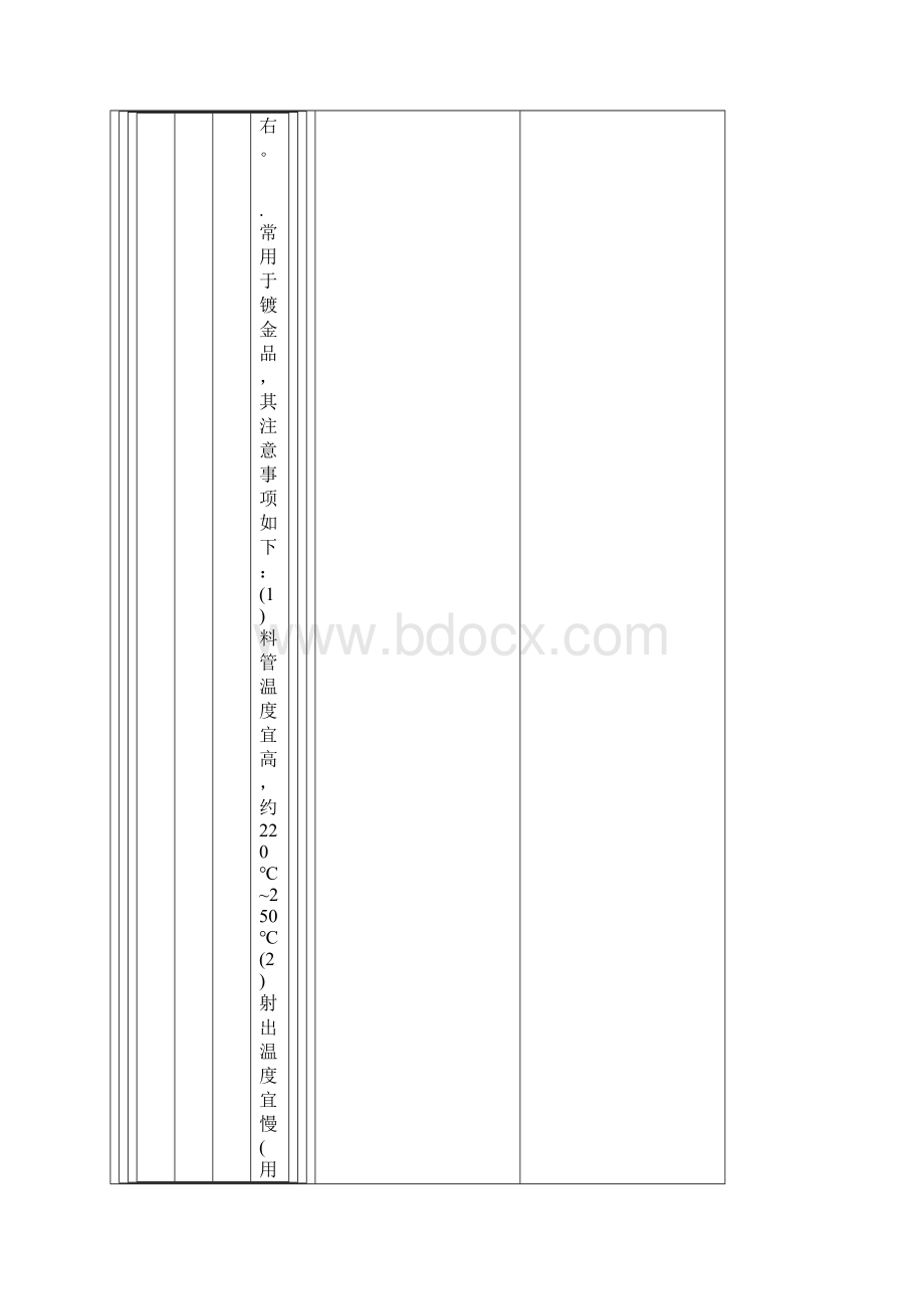 常用塑料的注塑成型条件汇总.docx_第3页