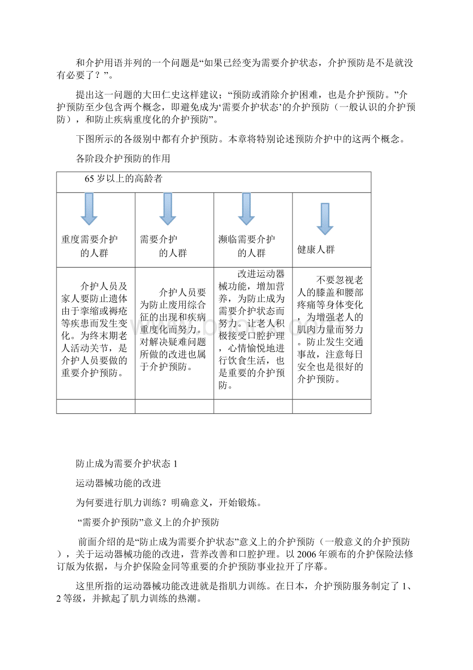 第7章介护预防.docx_第2页