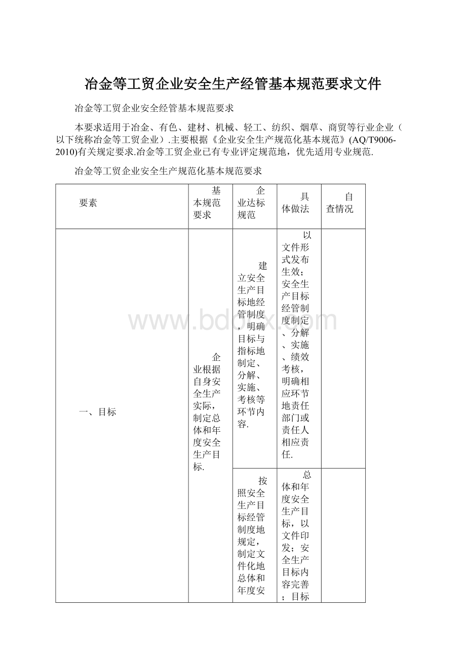 冶金等工贸企业安全生产经管基本规范要求文件.docx_第1页