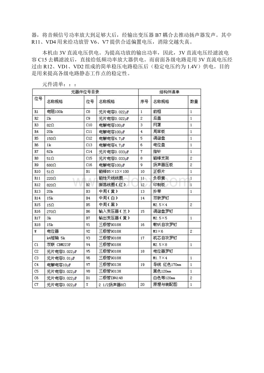 HX1082七管半导体收音机的安装与调试实验报告.docx_第3页