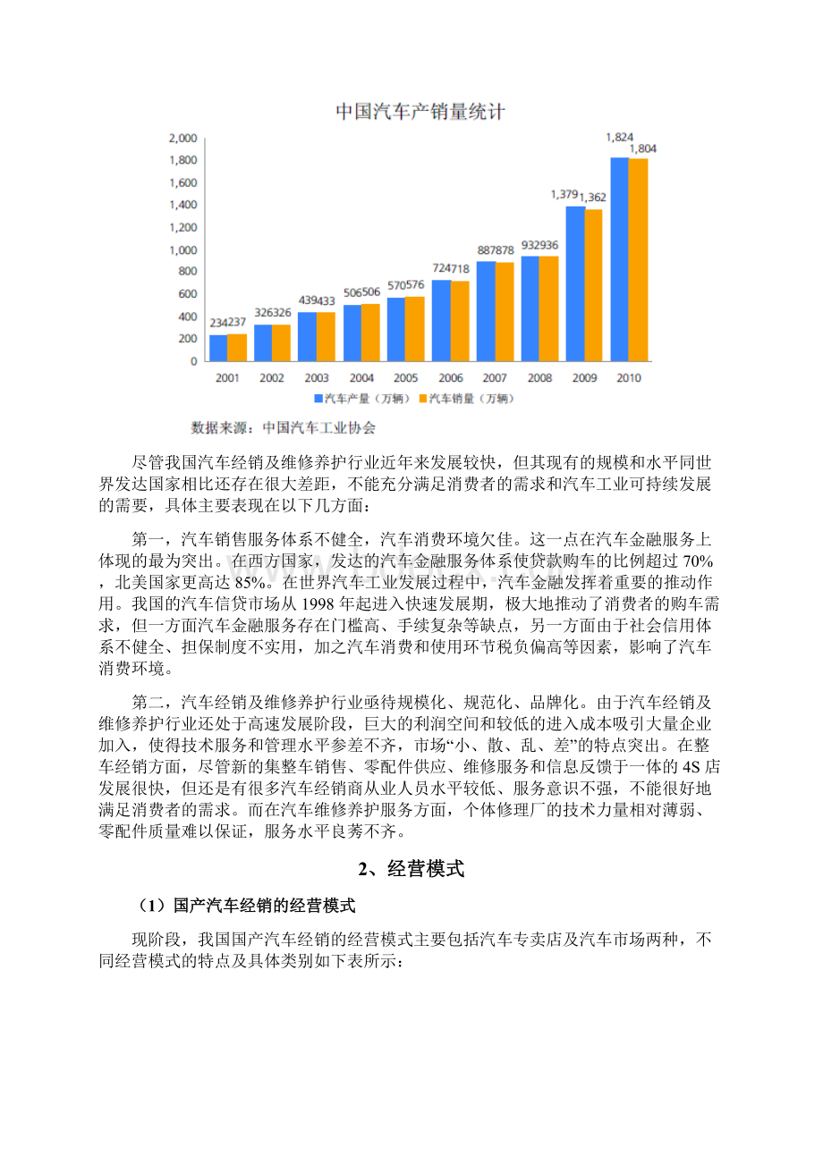 汽车经销及维修养护行业分析报告.docx_第3页