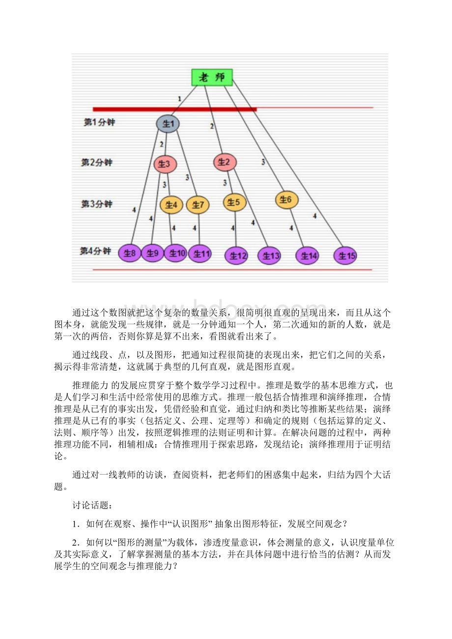 专题讲座《小学数学图形与几何》吴正宪.docx_第3页