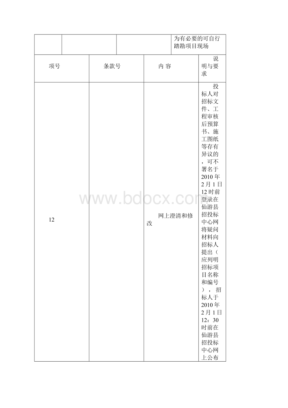 15鲤南开发区园区中路与范氏至尊之间三角带景观绿化工程施工.docx_第3页