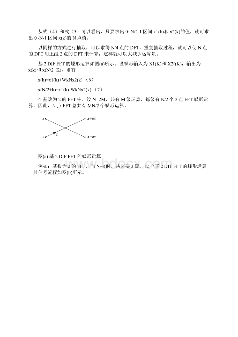 DSP课程设计FFT的DSP实现.docx_第3页