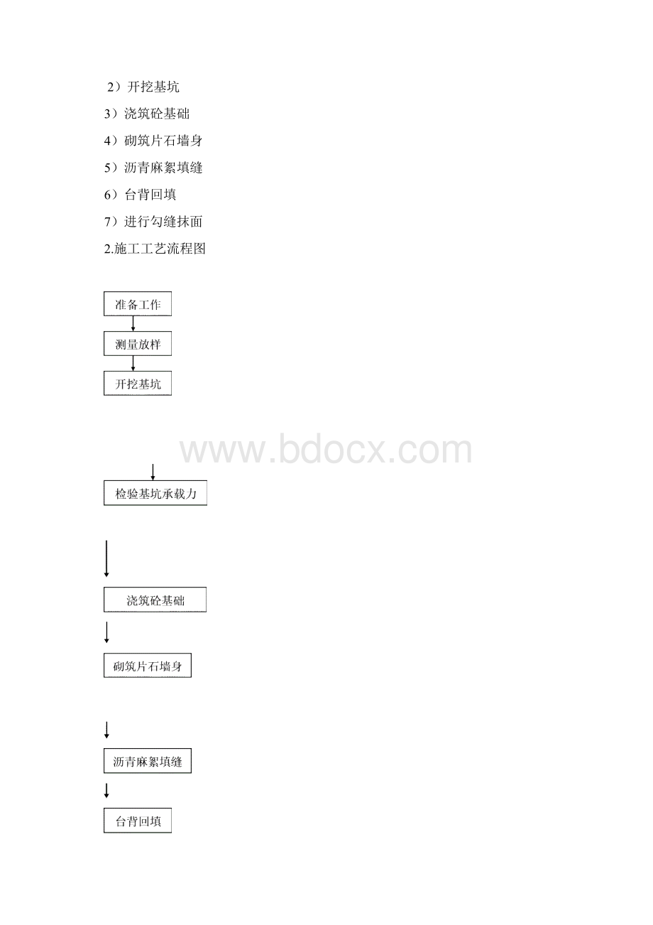 挡土墙施工组织设计.docx_第3页