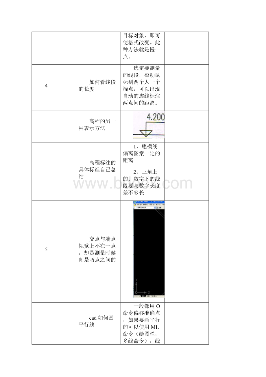 cad资料积累1Word格式文档下载.docx_第2页