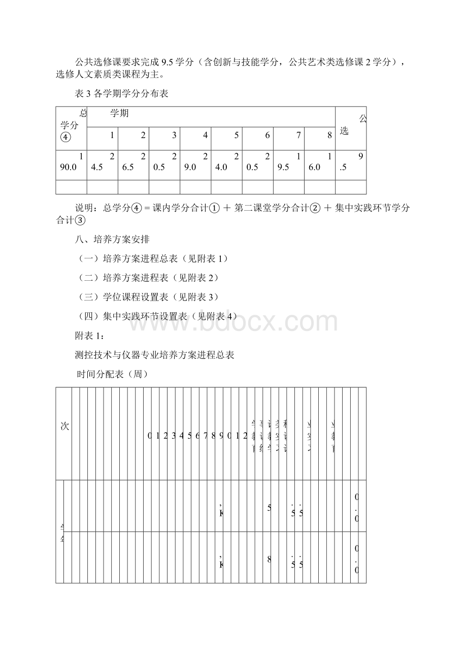 测控技术与仪器专业培养方案Word格式文档下载.docx_第3页