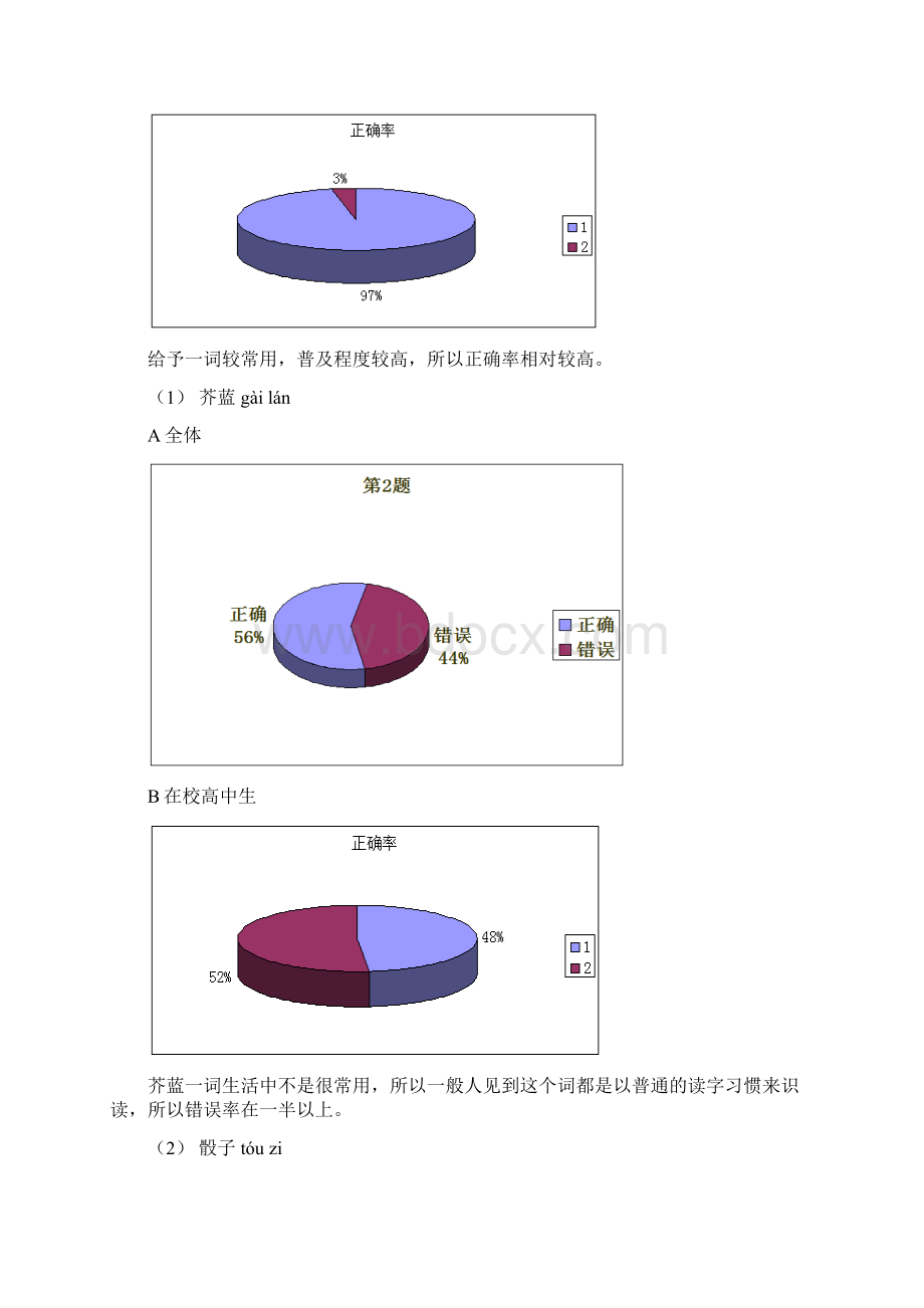 高中生研究报告性学习模板.docx_第3页