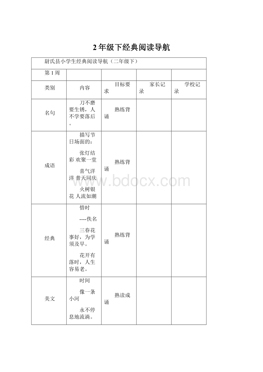 2年级下经典阅读导航.docx