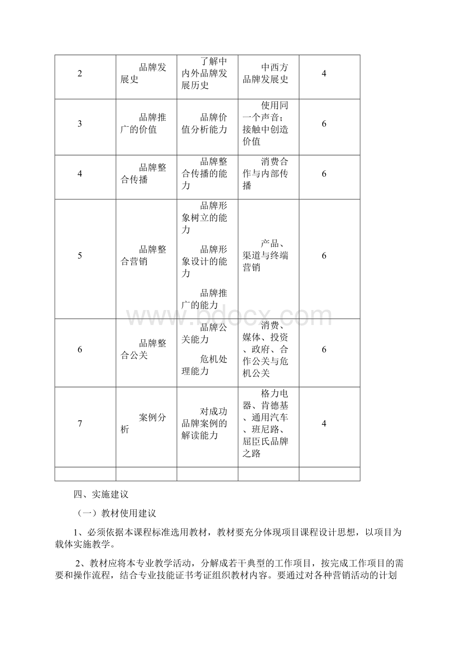 3品牌营销学 教案我.docx_第3页