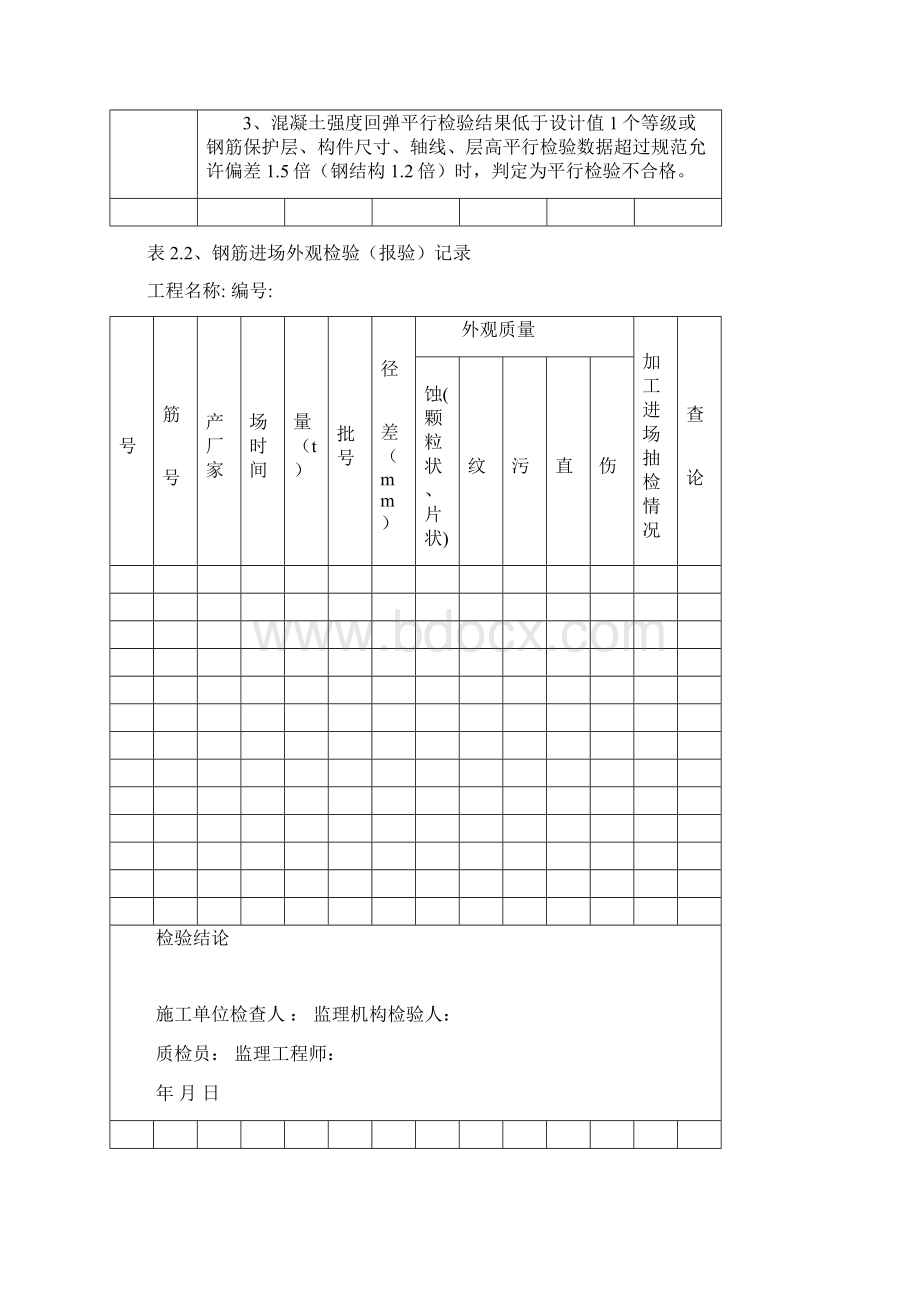 建筑结构实体质量检查检验用表.docx_第3页