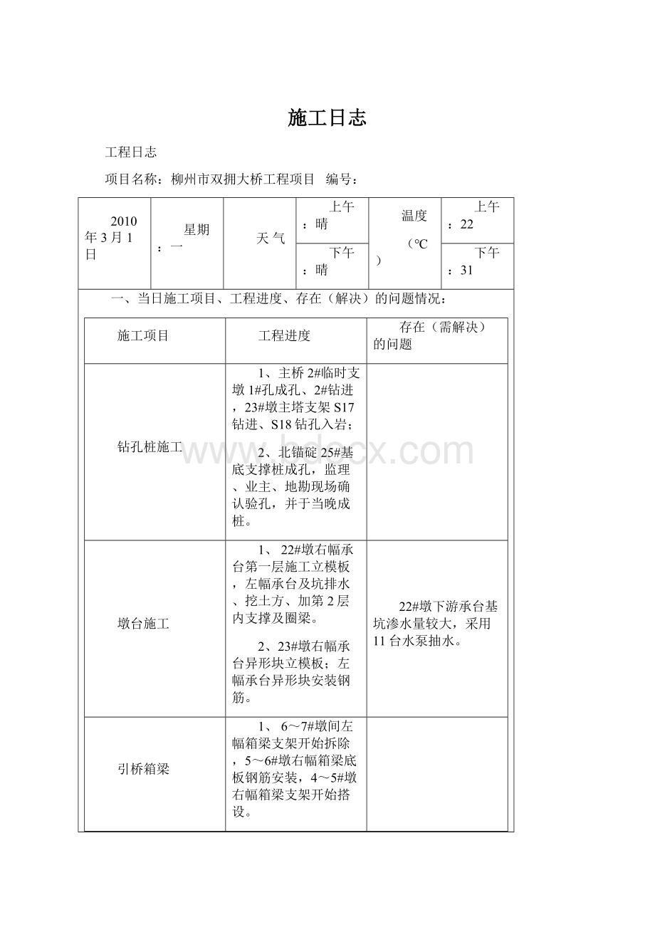 施工日志Word格式.docx_第1页