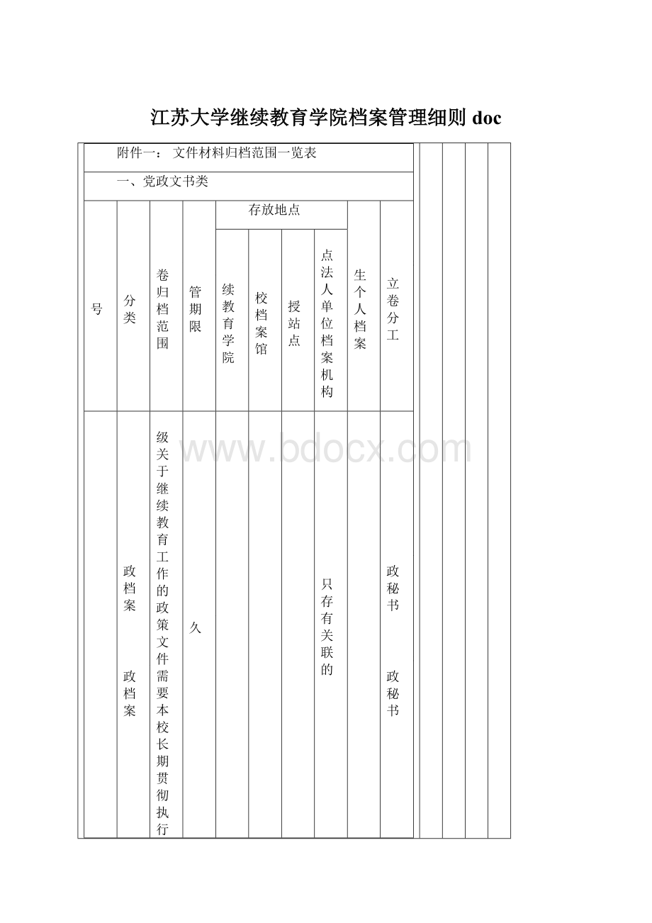 江苏大学继续教育学院档案管理细则docWord文件下载.docx