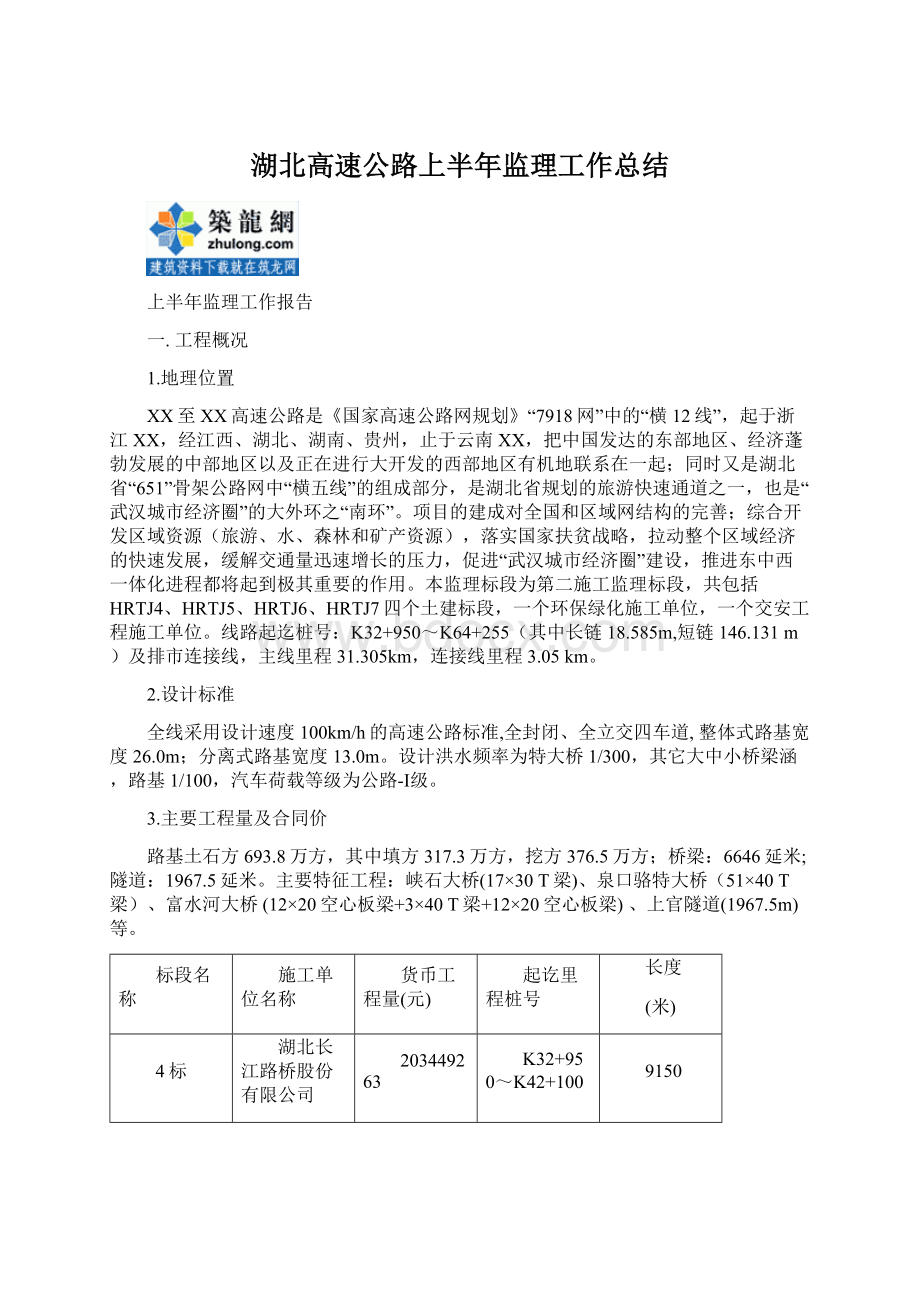 湖北高速公路上半年监理工作总结.docx