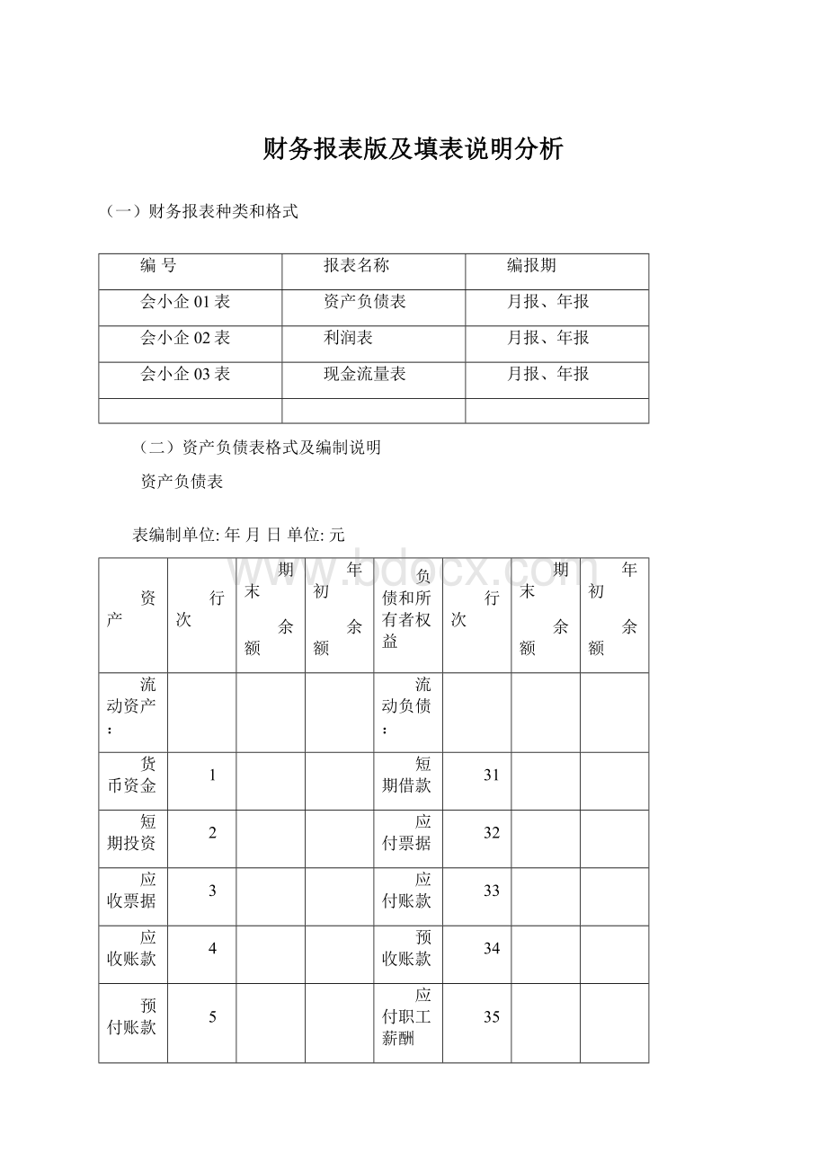 财务报表版及填表说明分析Word格式.docx