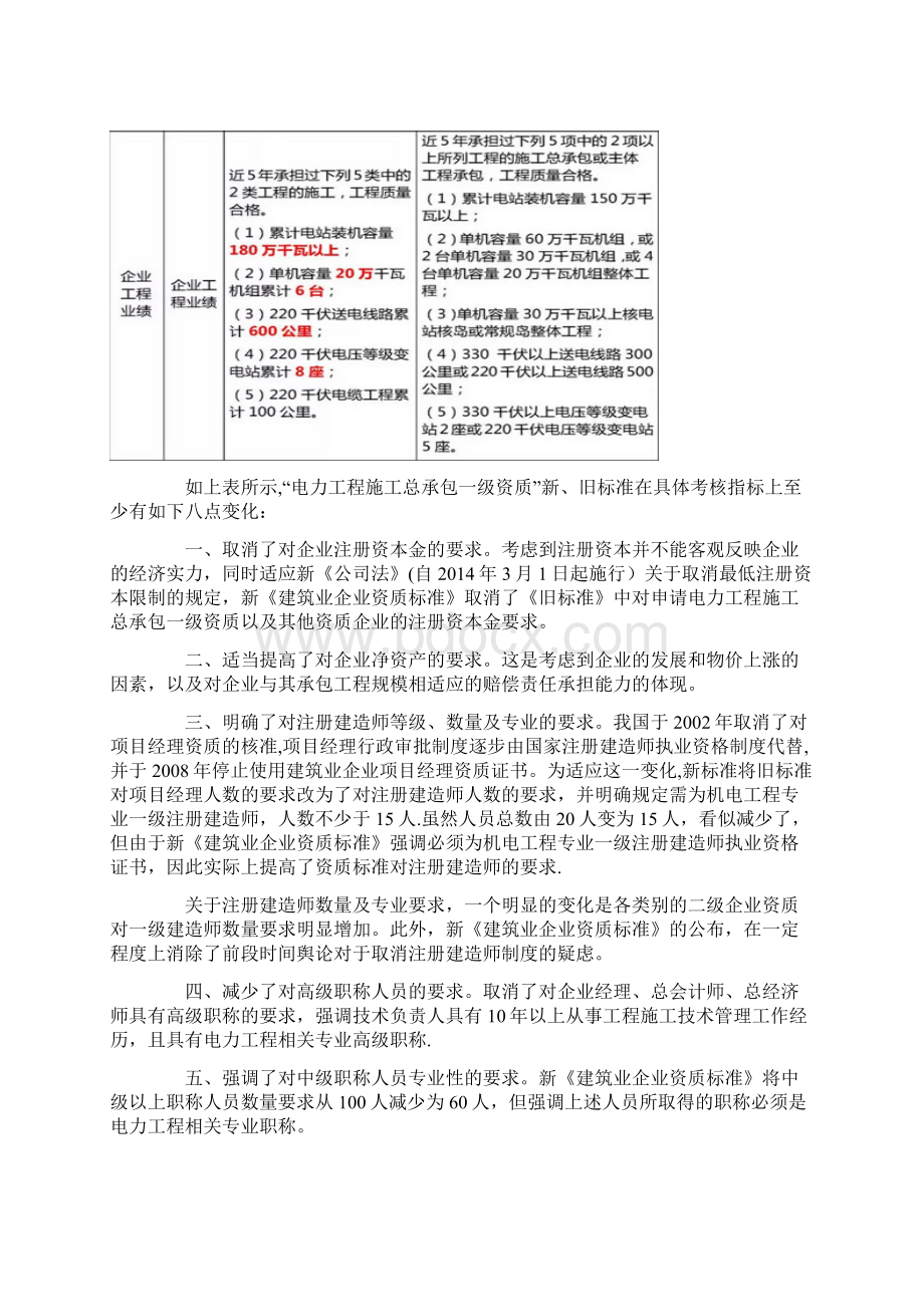 全方位解读住建部新《建筑业企业资质标准》内容及新旧对比.docx_第3页