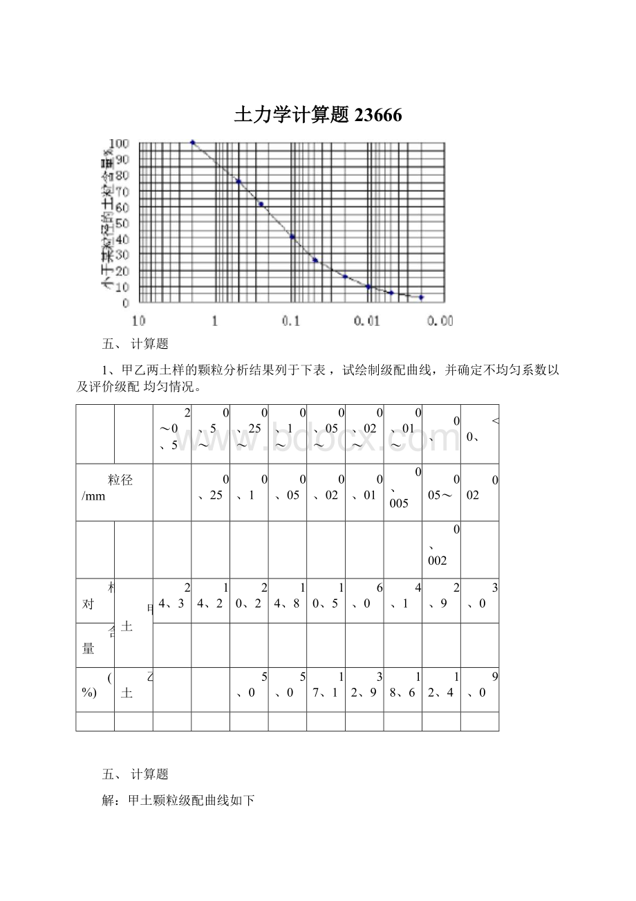 土力学计算题23666Word格式.docx_第1页