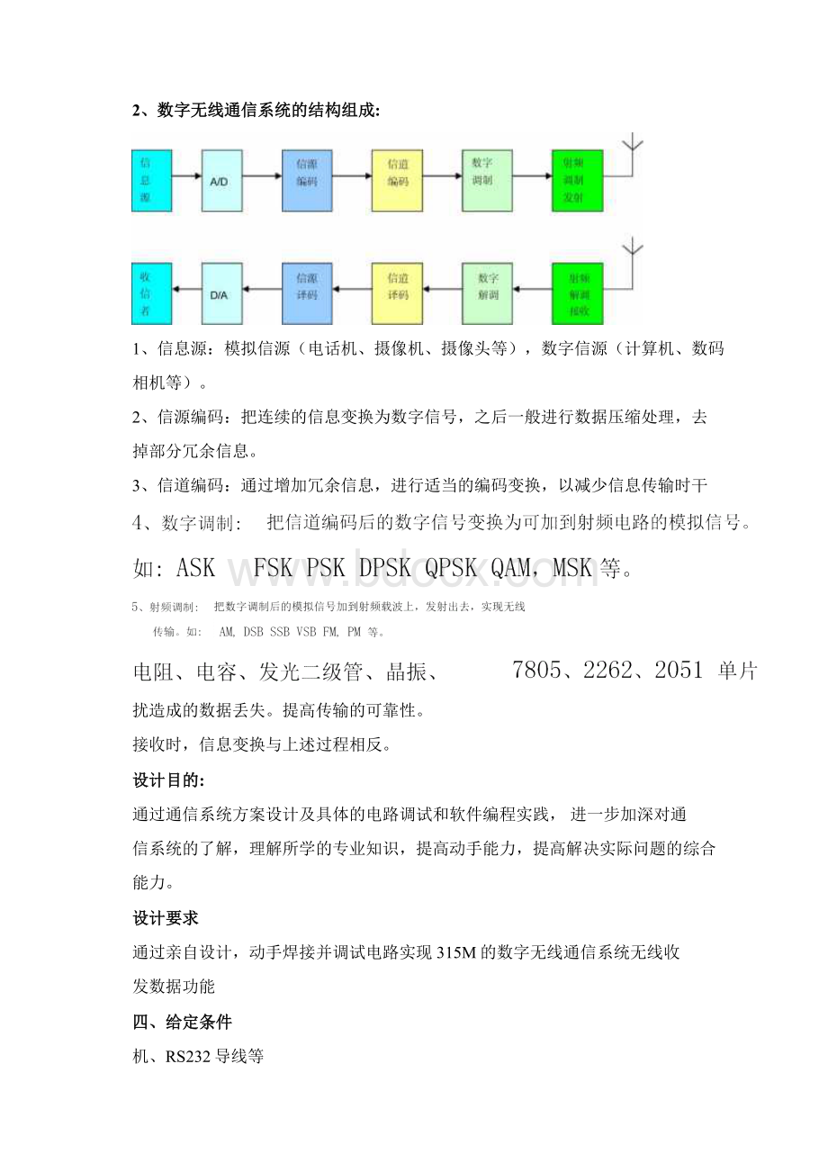 基于315MHz数字无线通信发射接收系统实验报告文档格式.docx_第2页