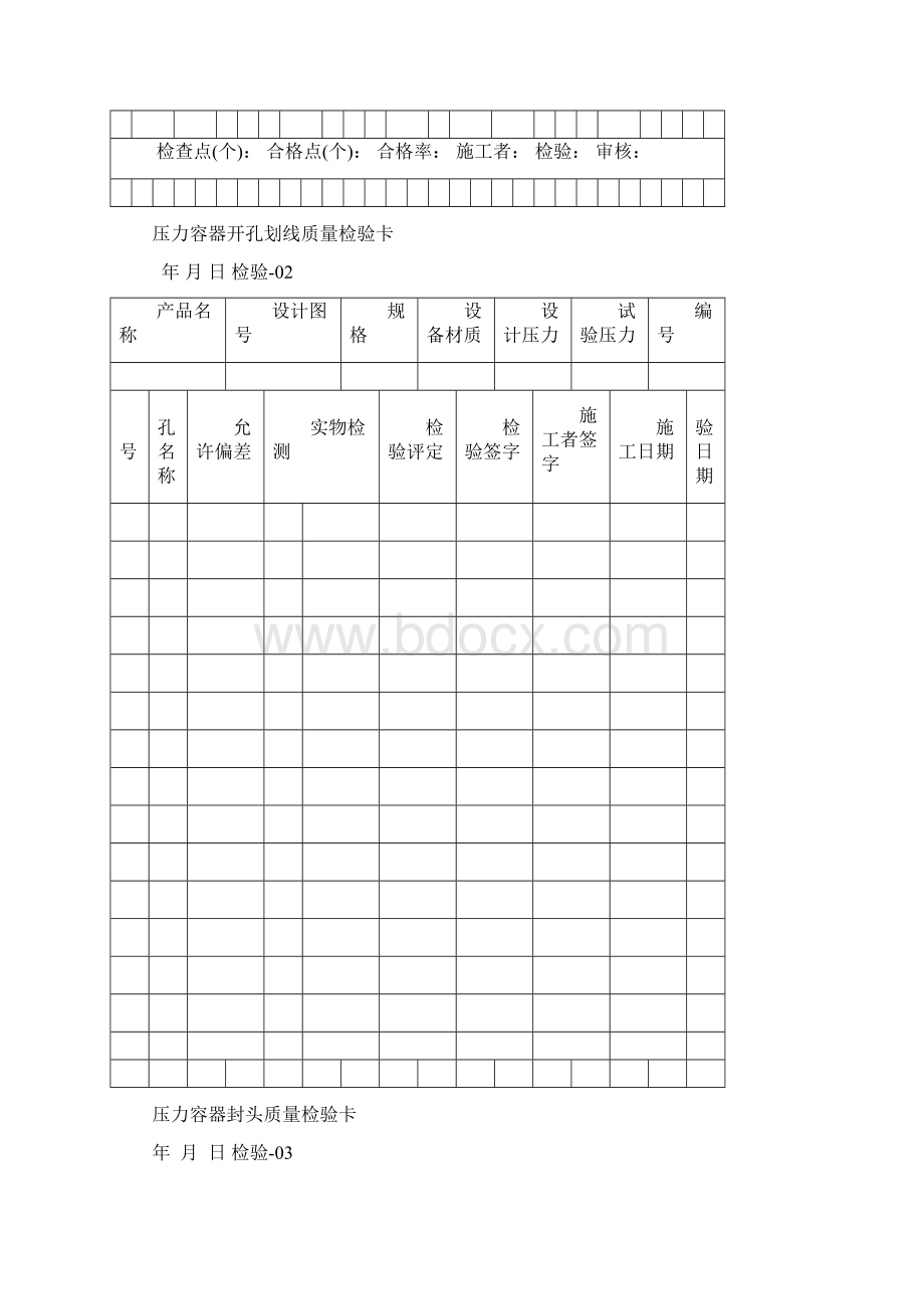 压力容器开孔划线质量检验卡.docx_第2页