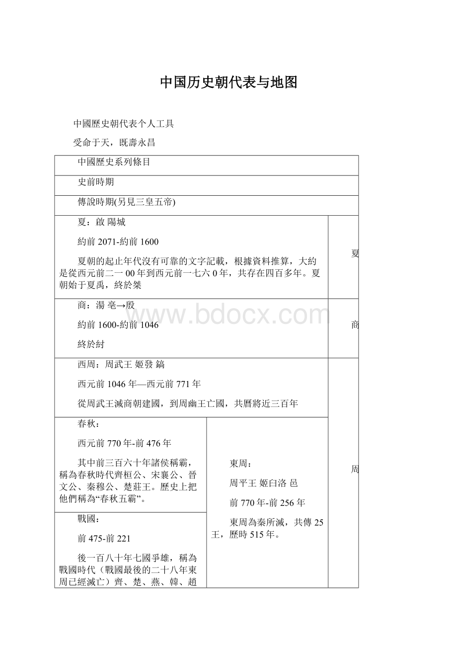 中国历史朝代表与地图.docx_第1页