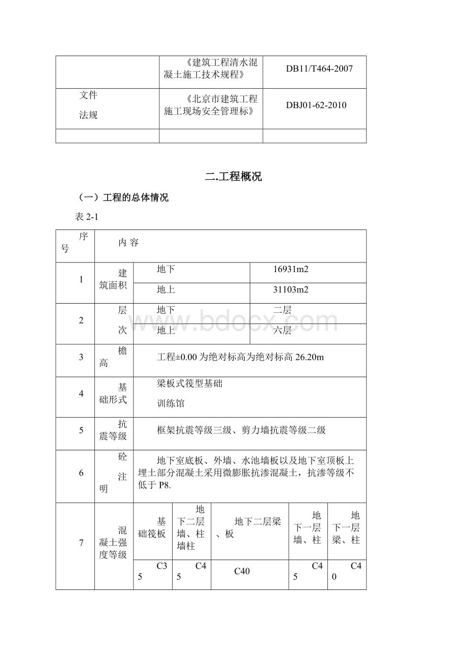 杨林公寓砼施工方案.docx_第2页