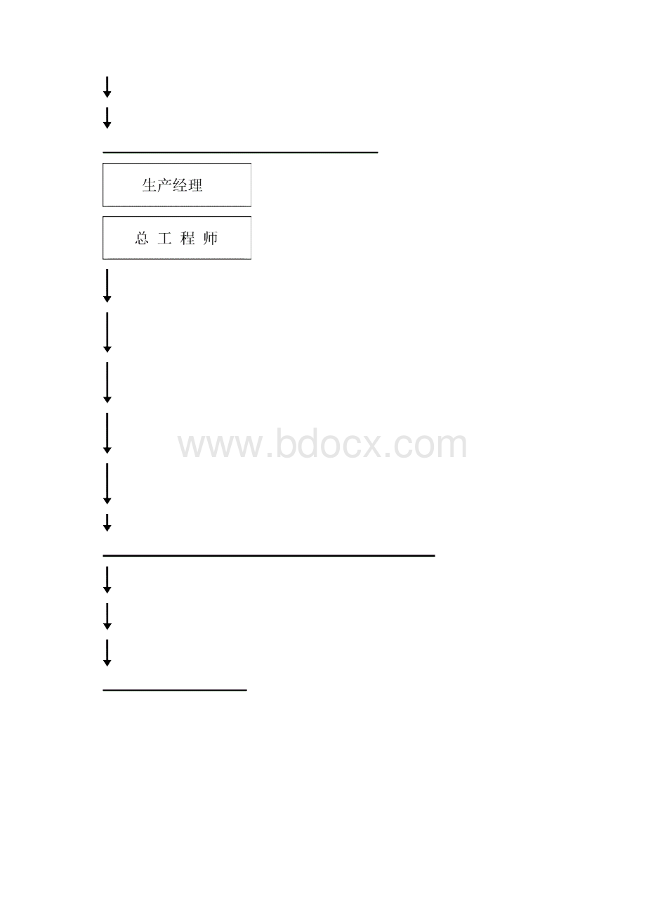 完整版雷达防雷装置工程施工组织设计.docx_第3页