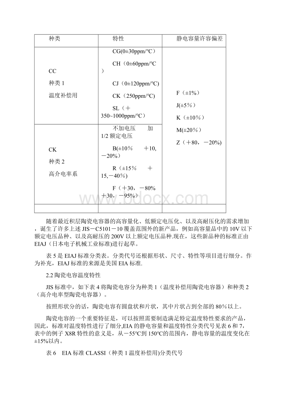 精品陶瓷电容失效分析Word文件下载.docx_第3页