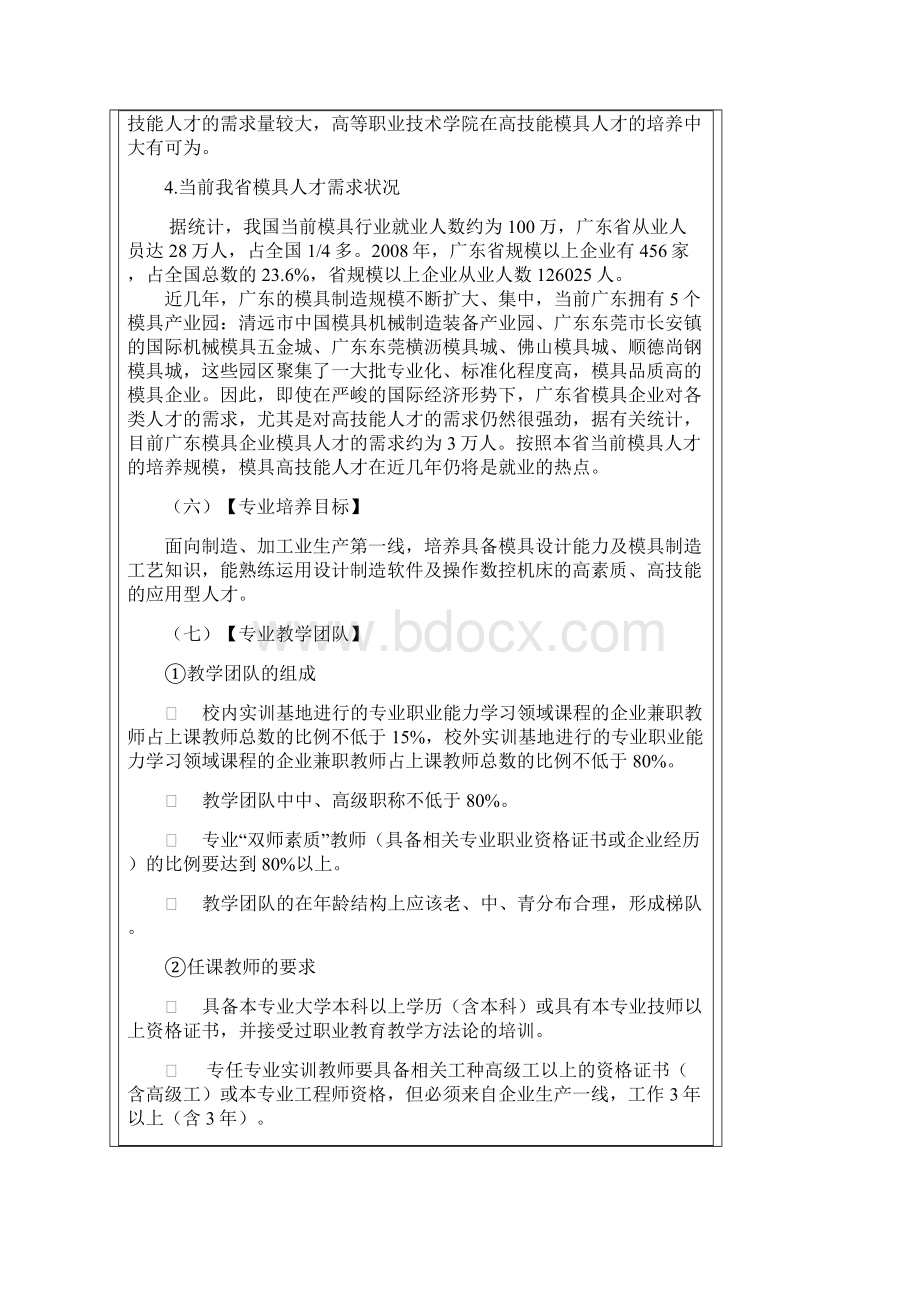 模具设计与制造专业人才培养方111.docx_第3页