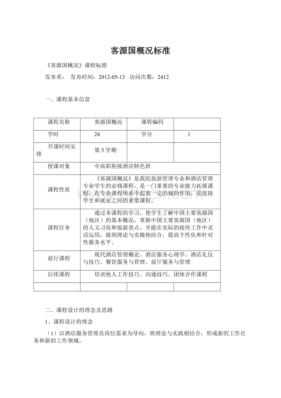 客源国概况标准Word格式.docx