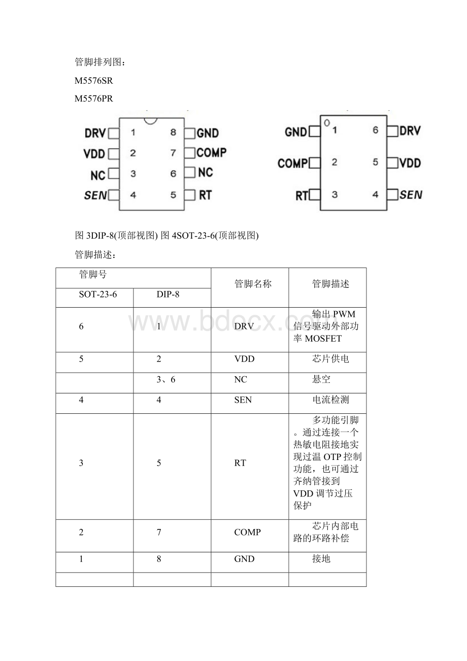 茂捷M5576兼容通嘉LD7576.docx_第3页