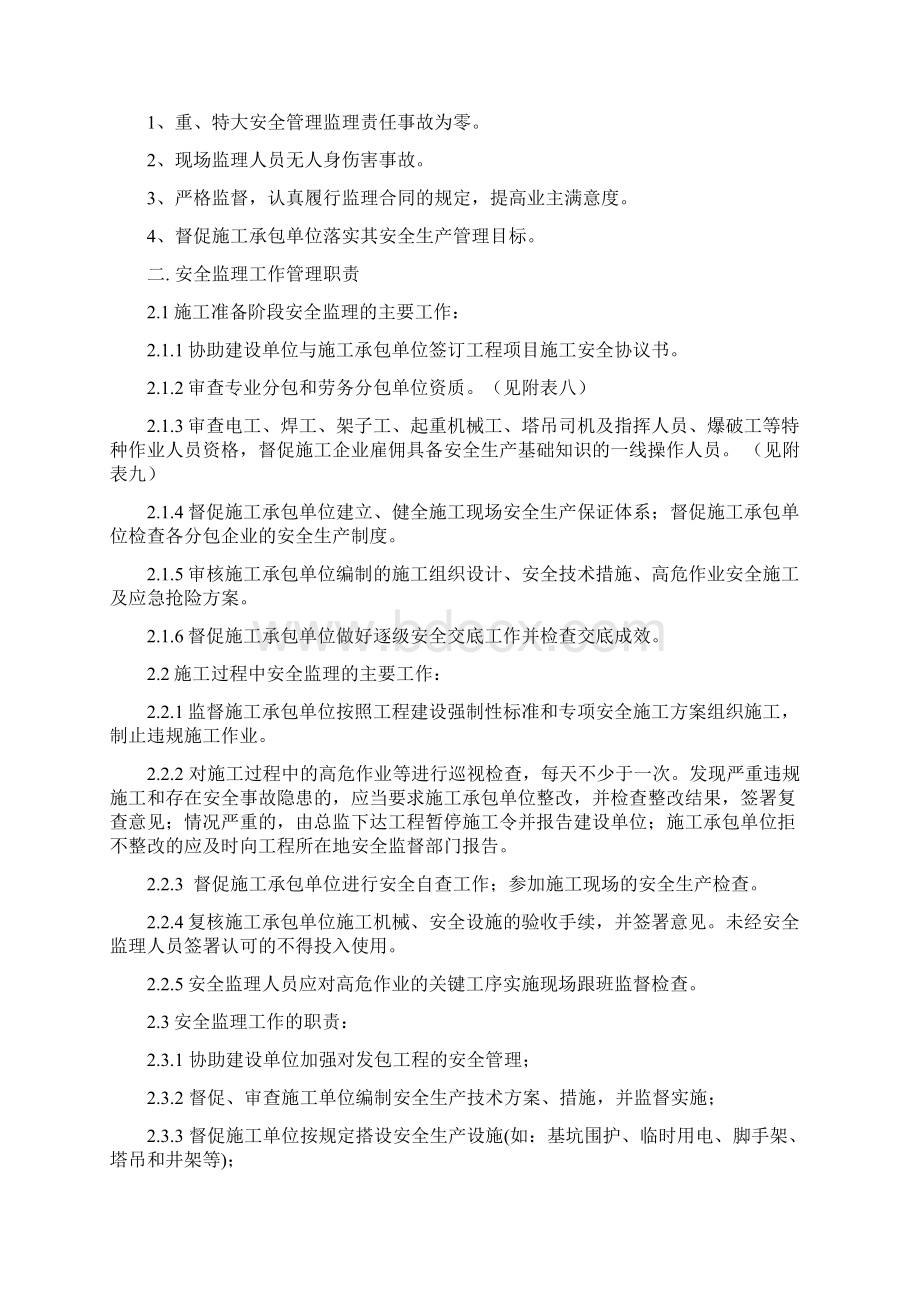 建设工程重大危险源监理预控措施.docx_第2页