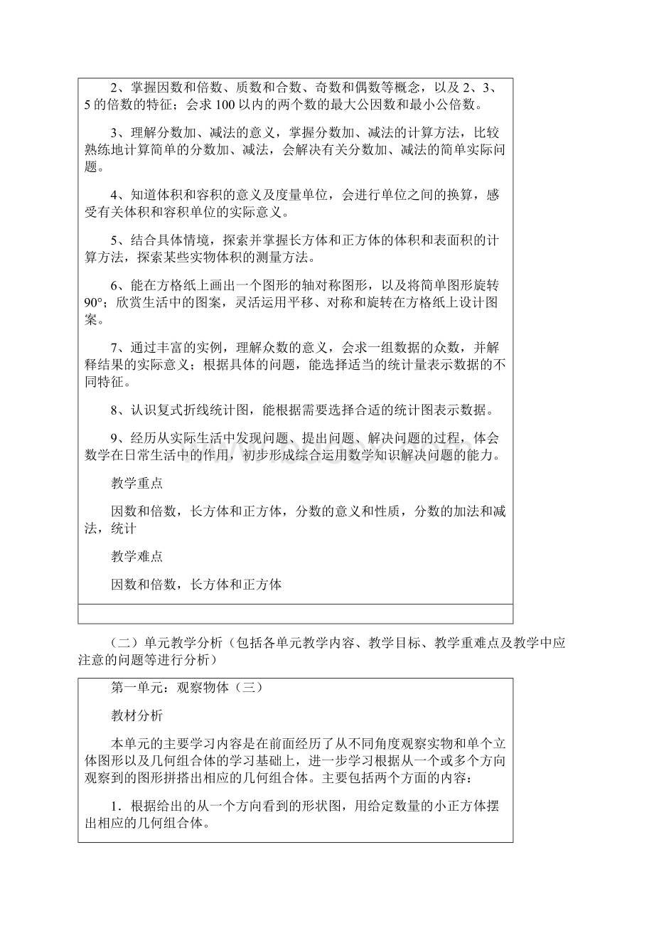 人教版新版五年级下册数学教学计划特详细包括各单元教学计划教学措施进度表等.docx_第3页