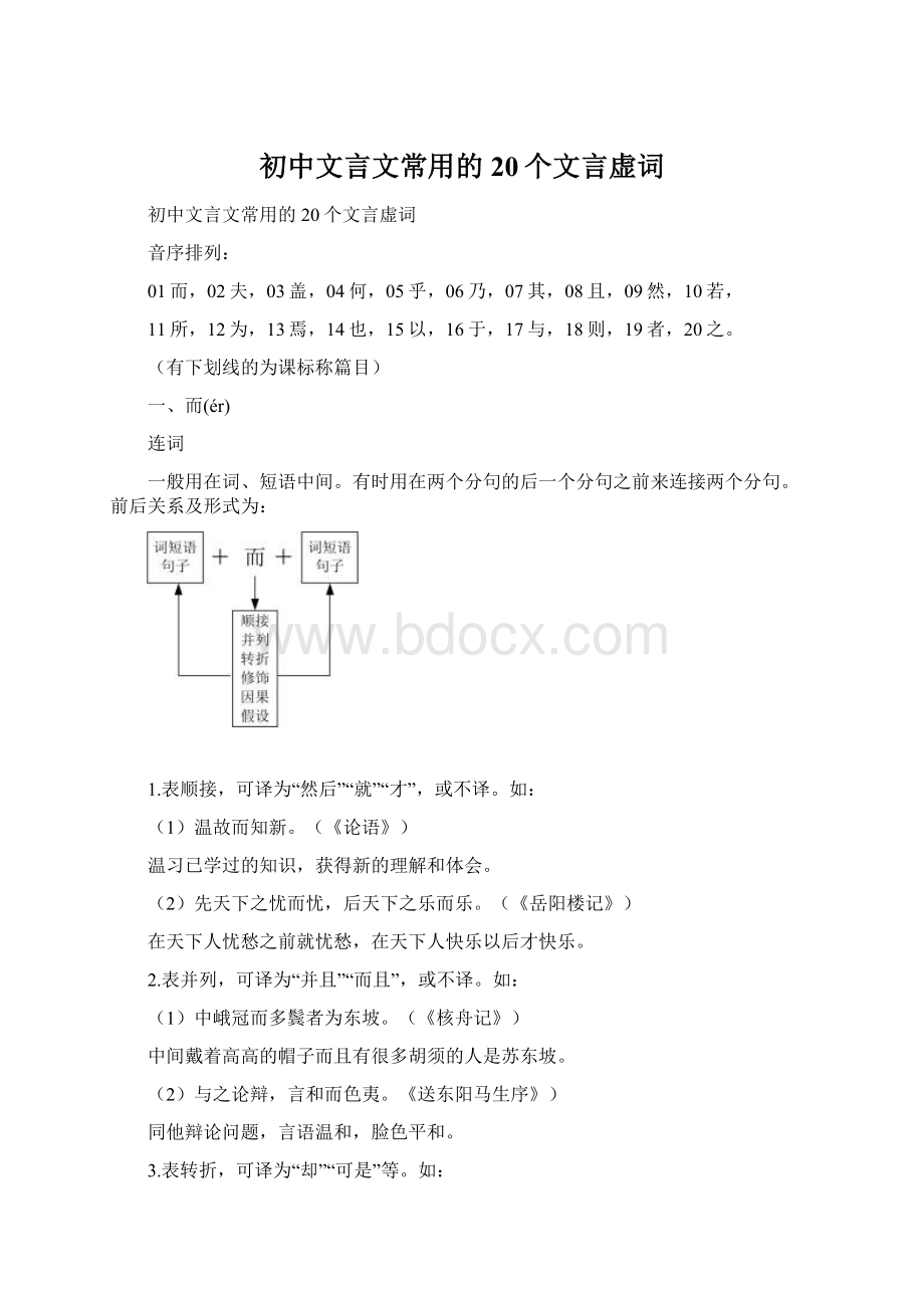 初中文言文常用的20个文言虚词Word格式文档下载.docx