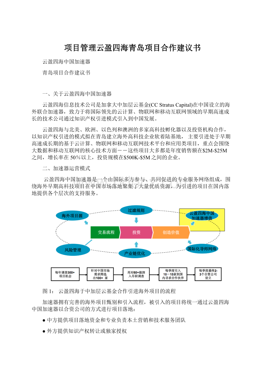 项目管理云盈四海青岛项目合作建议书Word格式.docx_第1页