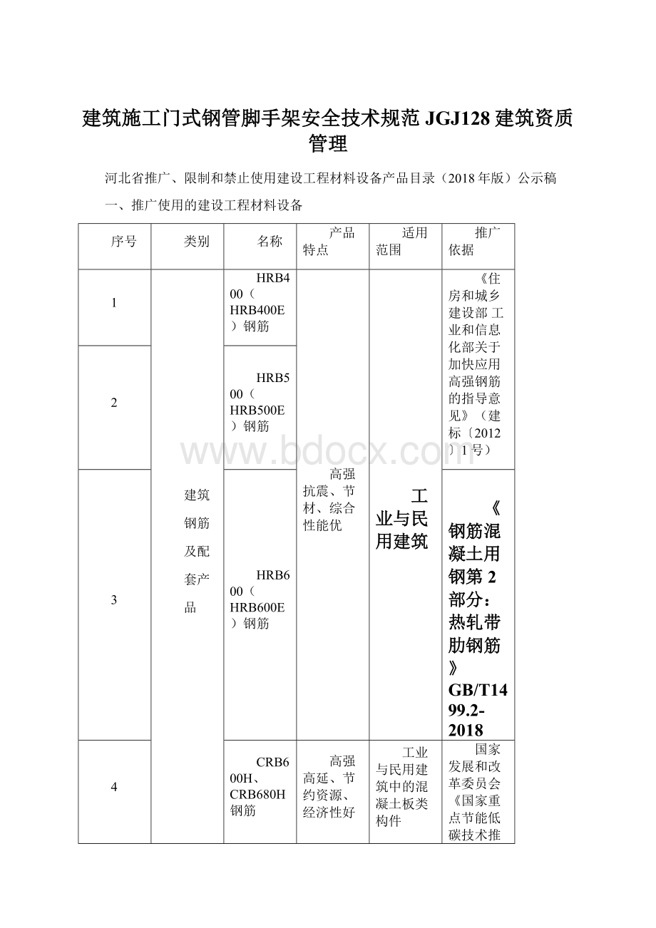 建筑施工门式钢管脚手架安全技术规范JGJ128建筑资质管理.docx_第1页