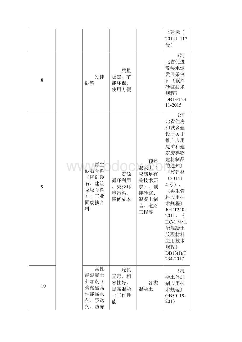 建筑施工门式钢管脚手架安全技术规范JGJ128建筑资质管理.docx_第3页