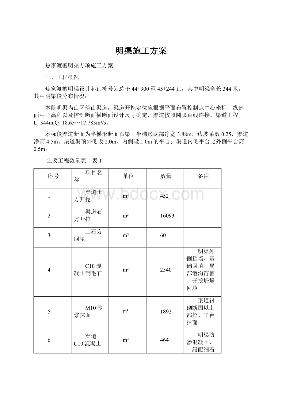 明渠施工方案Word下载.docx_第1页