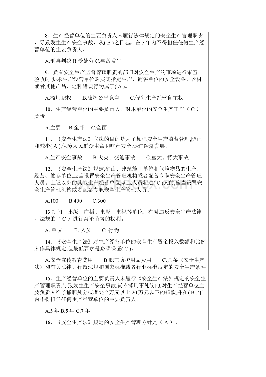 关于《中华人民共和国安全生产法》知识考题及答案Word文档下载推荐.docx_第2页