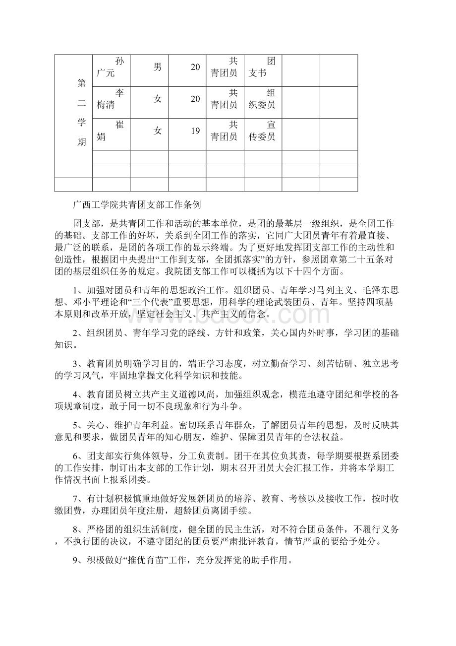 团支部手册电子档.docx_第2页