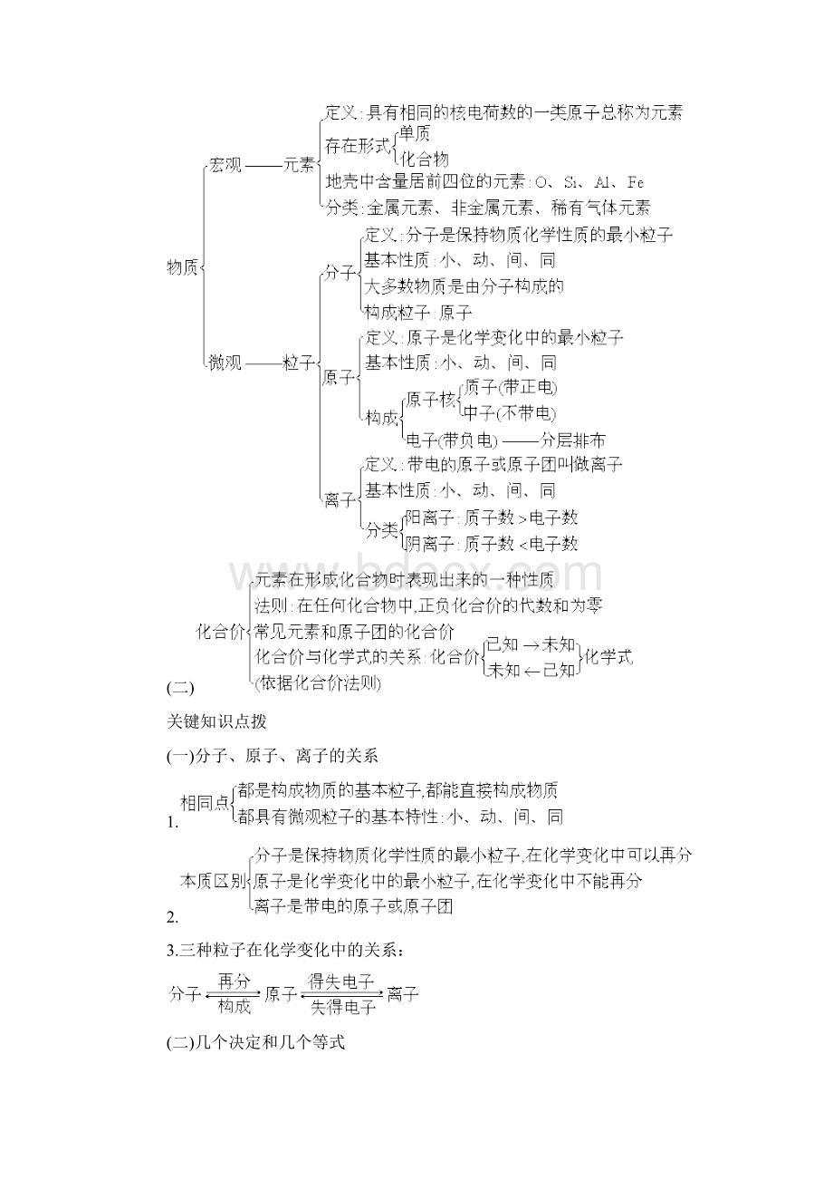 中考总复习化学教案与例题练习.docx_第2页