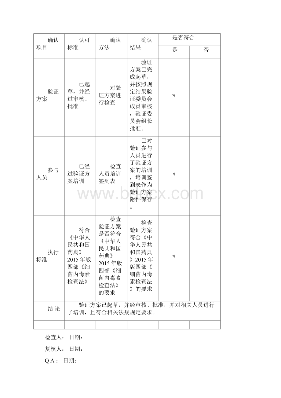 氯化钠细菌内毒素检查方法验证报告.docx_第3页