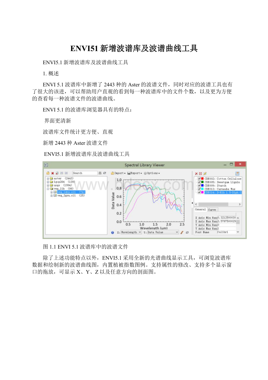 ENVI51新增波谱库及波谱曲线工具Word格式文档下载.docx