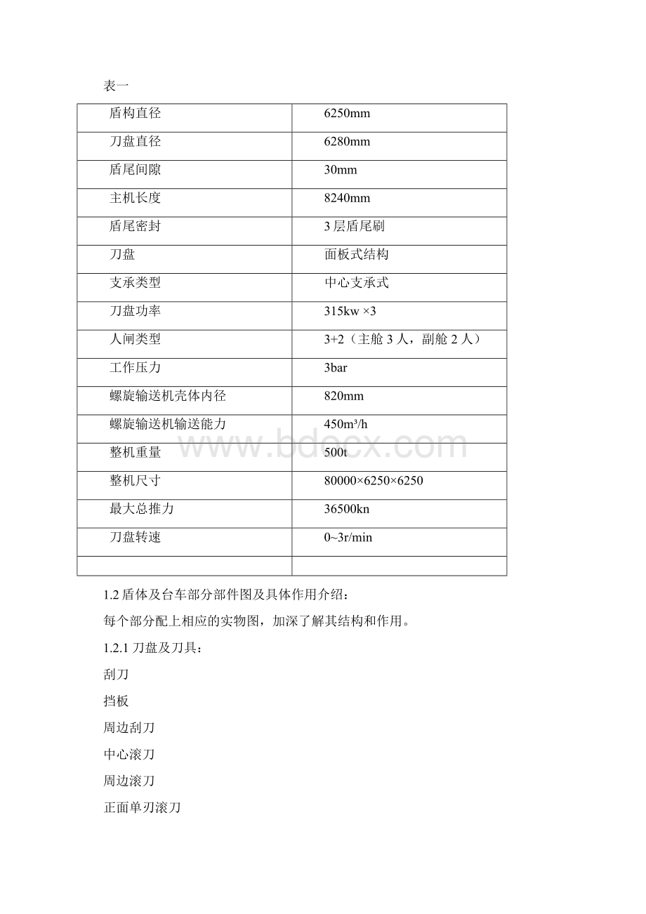 中国铁建重工集团实习总结.docx_第2页