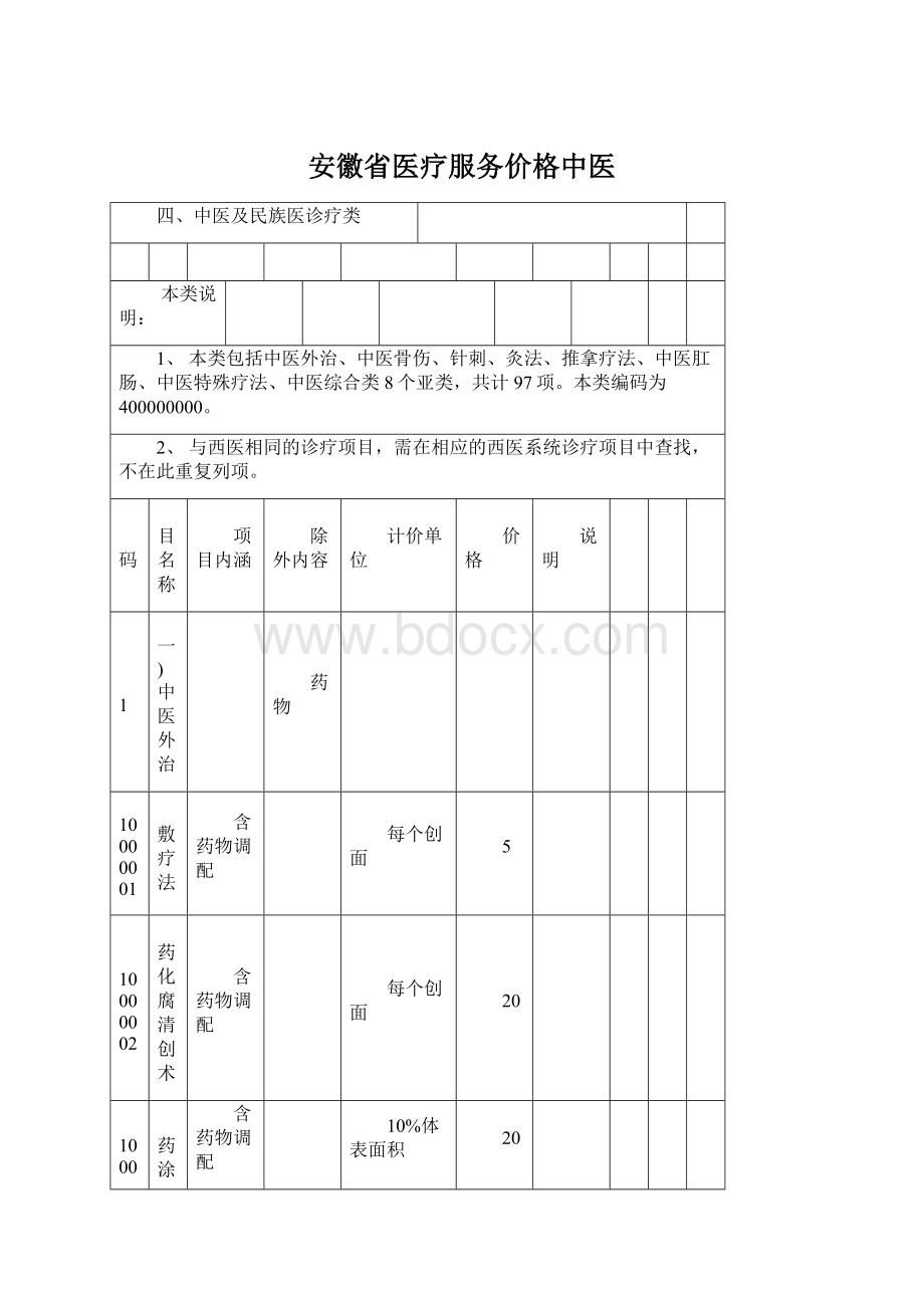 安徽省医疗服务价格中医.docx_第1页