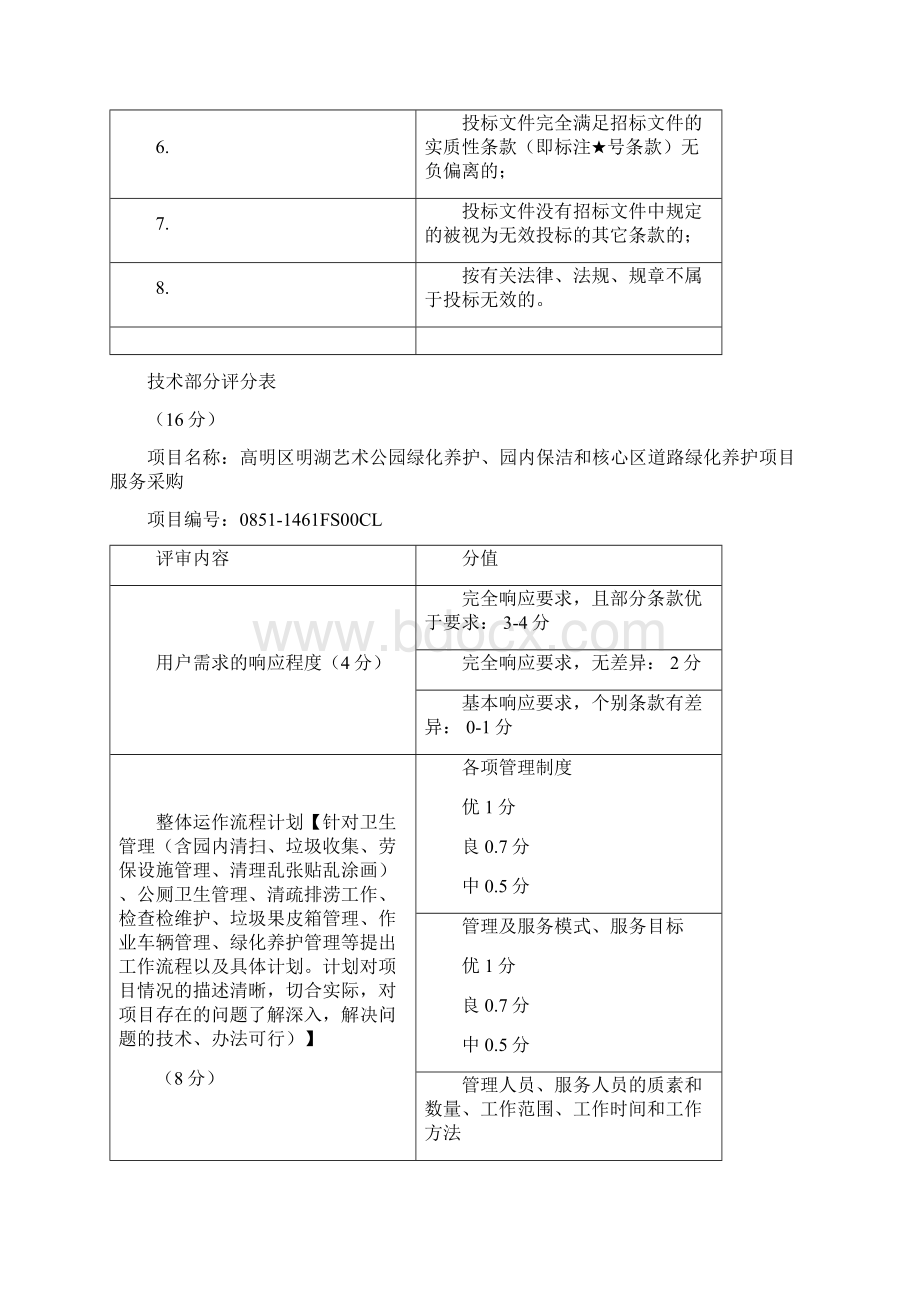 高明区明湖艺术公园绿化养护园内保洁和核心区道路绿化养.docx_第3页