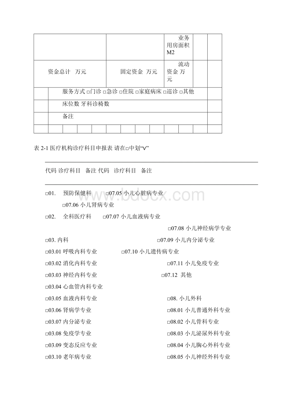 医疗机构申请执业登记注册书Word下载.docx_第3页